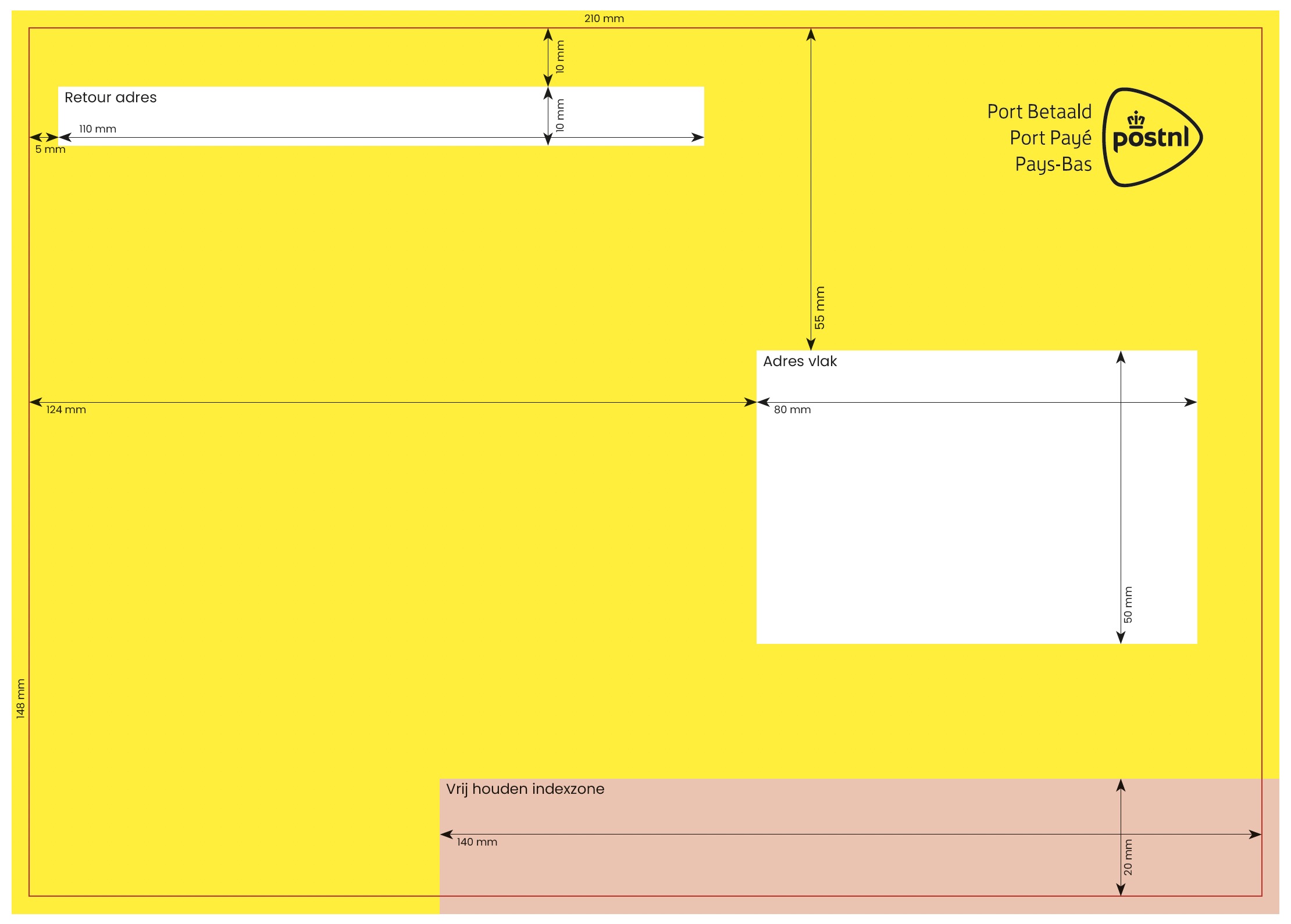 Werkbestand A5 liggend met maatvoering: retouradres 110 x 10 mm, adresvlak 80 x 50 mm op 124 mm van links en 55 mm van boven, indexzone 140 x 20 mm rechtsonder
